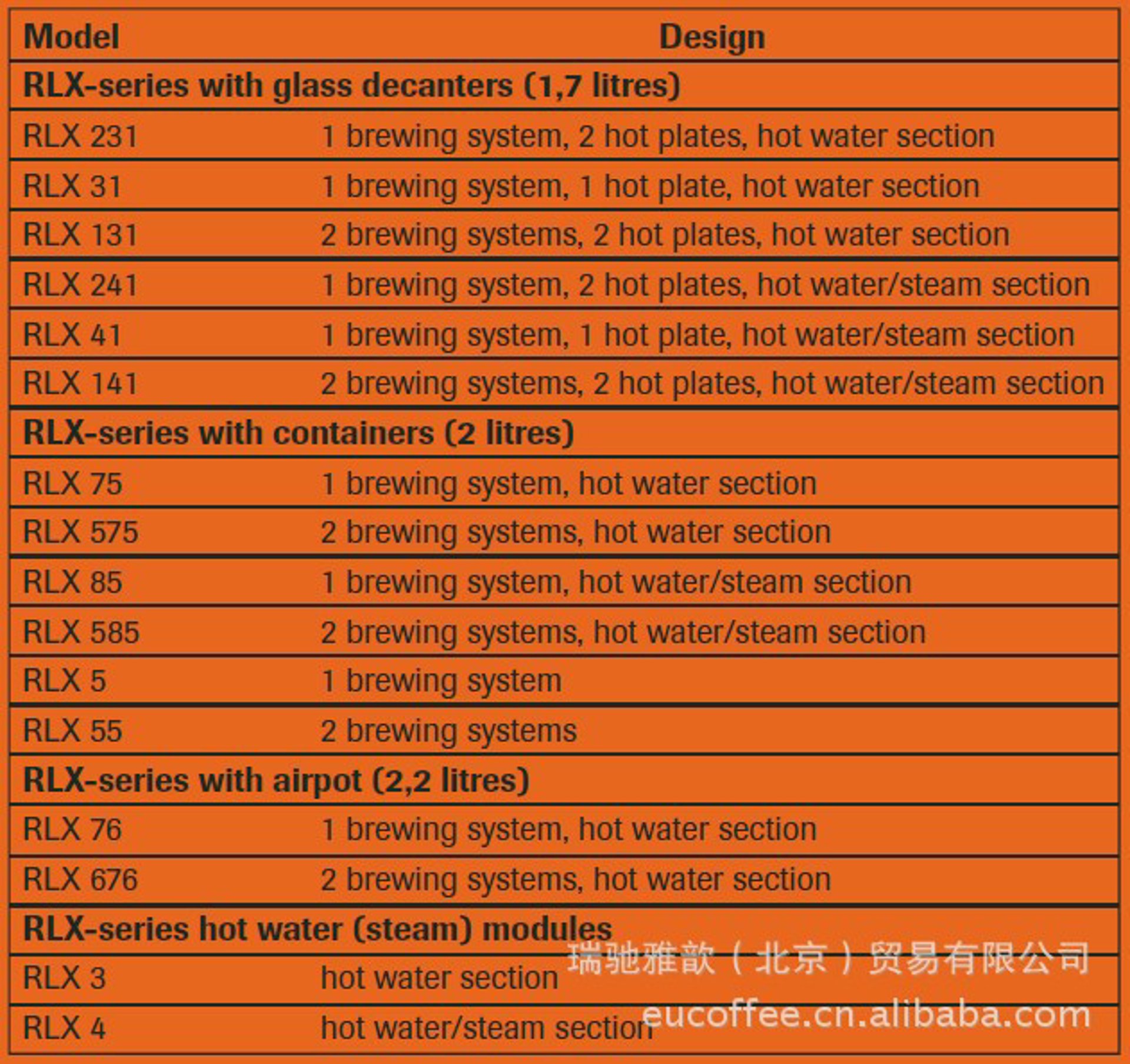 瑞驰雅歆咖啡